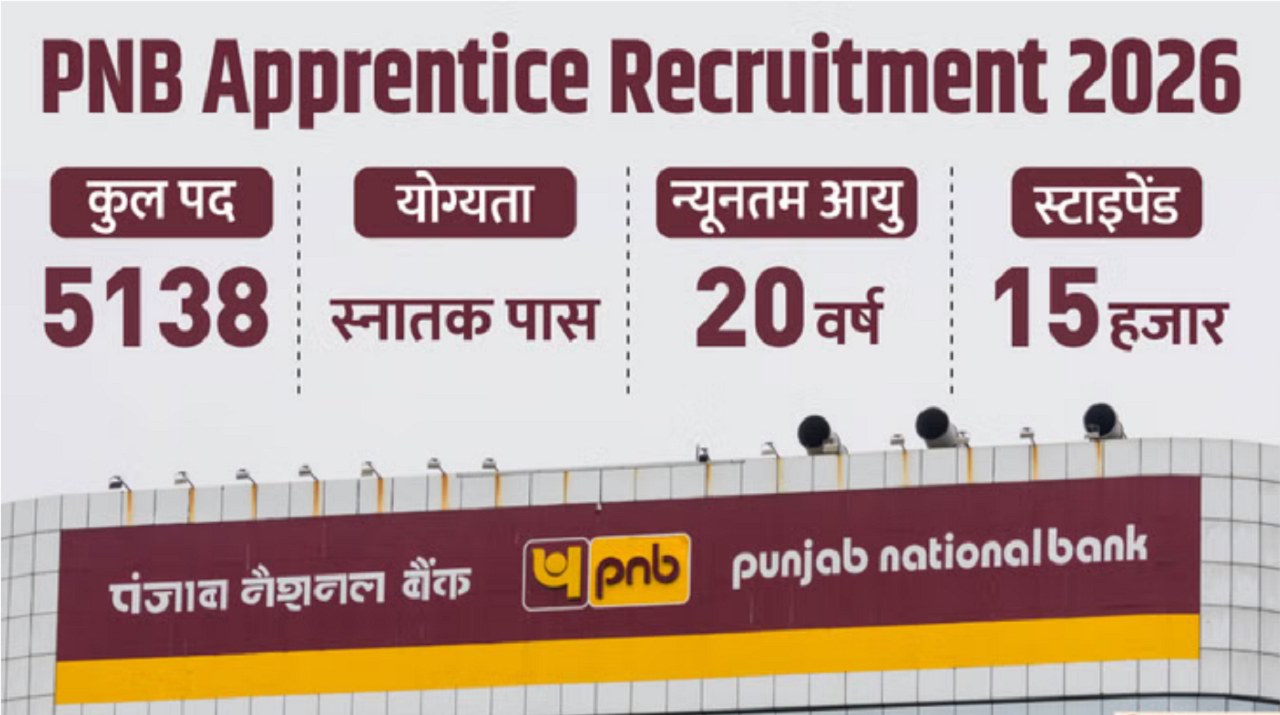 PNB Apprentice भर्ती 2026: 5138 पदों पर आवेदन शुरू