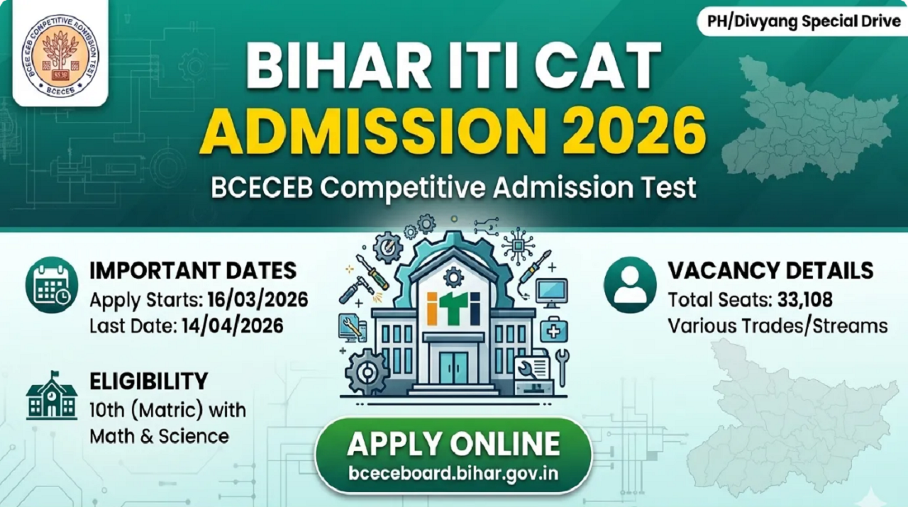 Bihar ITI CAT Admission 2026: Apply for 33,108 Seats