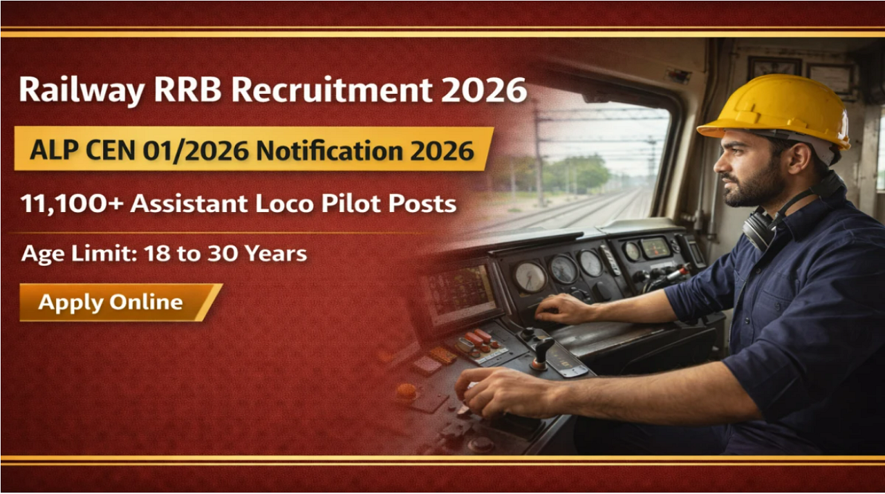 RRB ALP Recruitment 2026: 11,127 Assistant Loco Pilot Posts