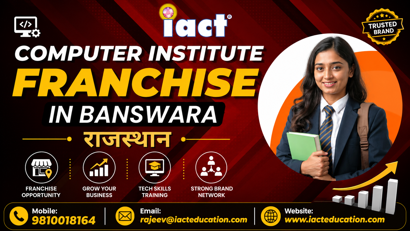 Government Computer Center Franchise in Banswara Rajasthan